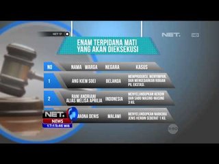 Enam regu tembak dipersiapkan untuk eksekusi mati kasus narkoba - NET17