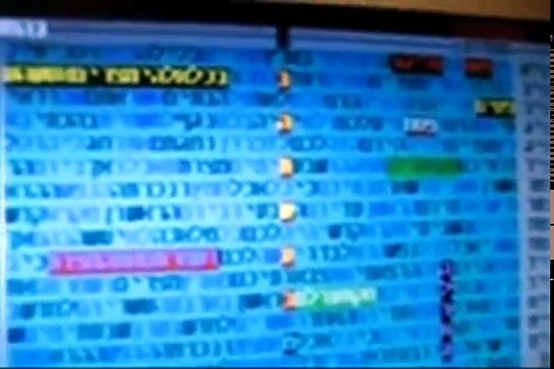 THE TIME OF THE END - A MESSAGE FOR ISRAEL