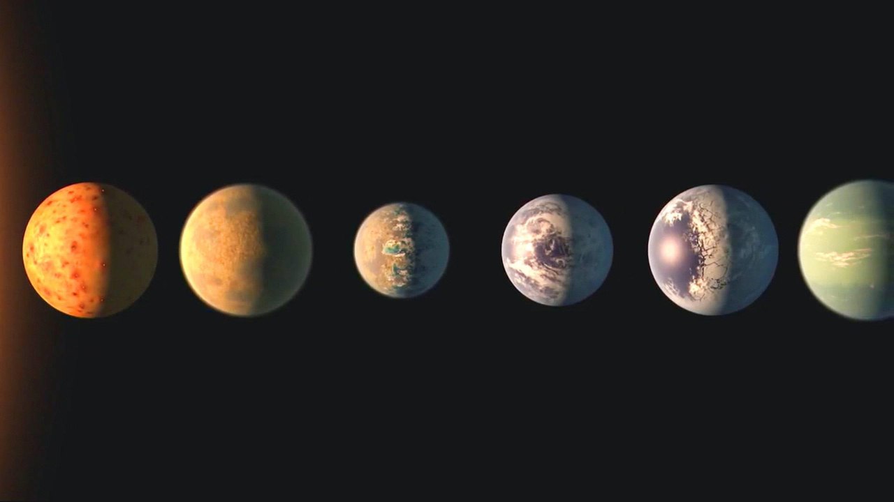 NASA discovers seven new Earth-like planets