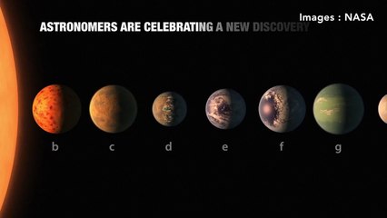 7 nouvelles exoplanètes découvertes par des Liégeois