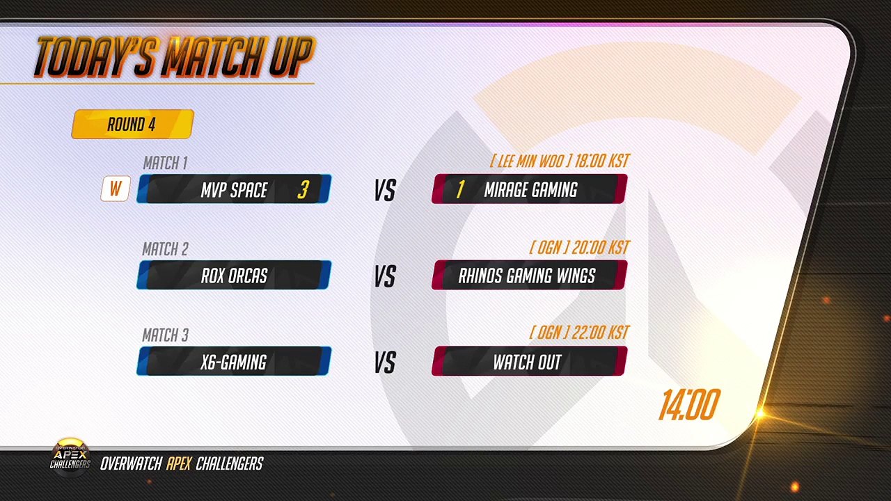[OGN] 오버워치 HOT6 APEX 시즌2 - ROX ORCAS vs. Rhinos Gaming Wings | X6-Gaming VS. Watch Out (210)