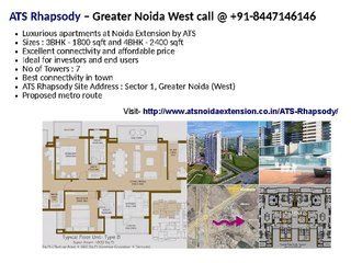 ATS Rhapsody – Greater Noida West