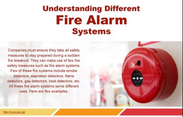 What are the different types of fire alarms?