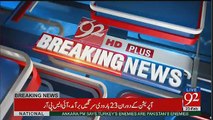 Breaking:- Big Wicket of PTI Down Before Panama Decision
