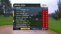 Golf - EPGA : Résumé du 1er tour du Joburg Open