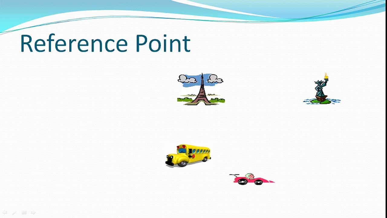 Motion Speed Velocity and Acceleration