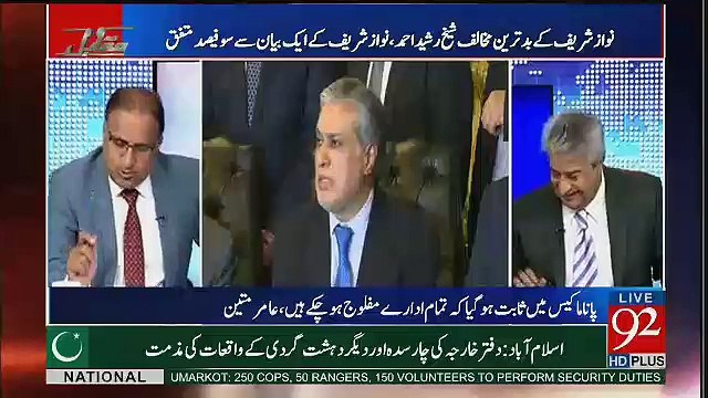 Sheikh Rasheed Siasi Tur Par Honay Walay Hain Bay Roze Gaar Agar.. Rauf Klasra