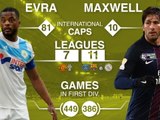 Evra v Maxwell - The battle of the old guard during the 