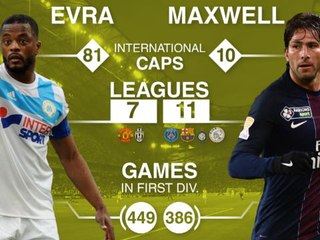 Evra v Maxwell - The battle of the old guard during the "Classique"