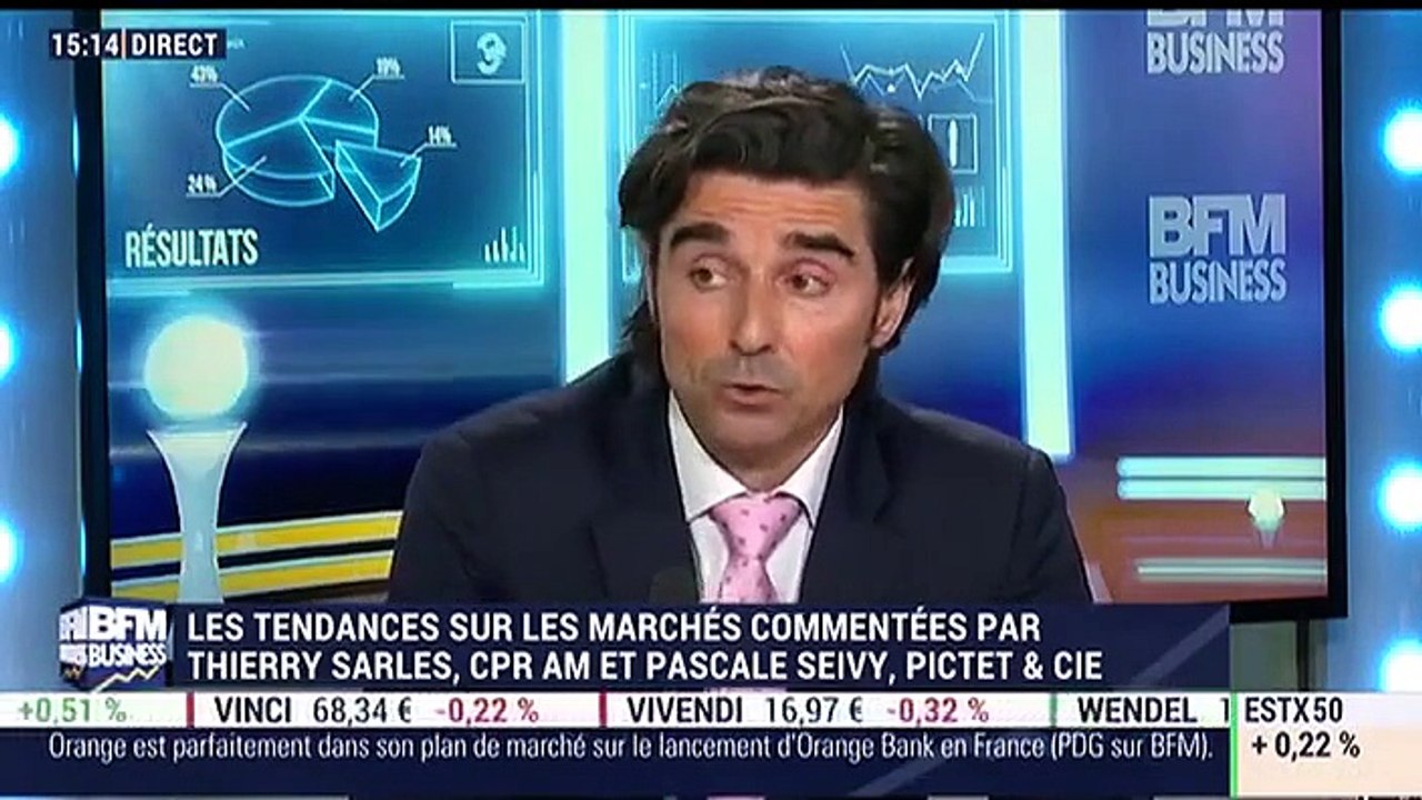 Les tendances sur les marchés: Le risque politique anime les marchés de taux malgré des fondamentaux solides - 23/02