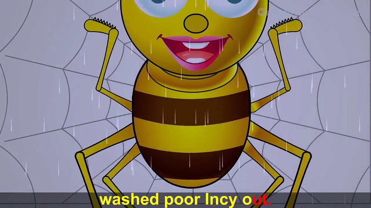 Incy Wincy Spider Nursery Rhymes And Kids Songs