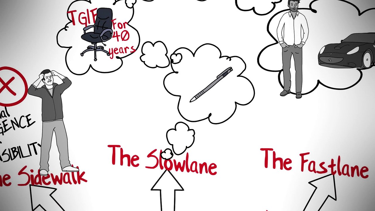 HOW TO BECOME A MILLIONAIRE - THE MILLIONAIRE FASTLANE BY MJ DEMARCO ANIMATED BOOK REVIEW