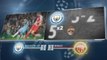 SEPAKBOLA: Champions League: 5 Things... Lima Gol Manchester City