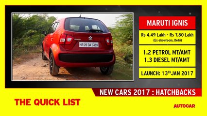 The Quick List _ Hatchbacks 2017 _ Autocar India-QhKlCNyA85A
