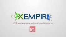 NASDAQ 100 and DOW Jones30 Technical Analysis for February 24 2017 by FXEmpire.com