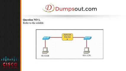 How to Pass Your 200-125 Exam in First Attempt