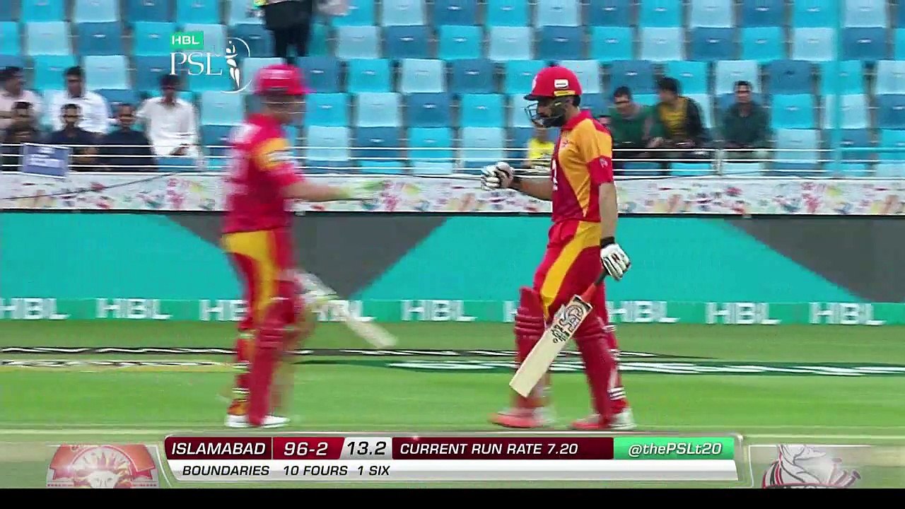 PSL 2017 Match 4- Lahore Qalandars v Islamabad United - Misbah-ul-Haq Batting
