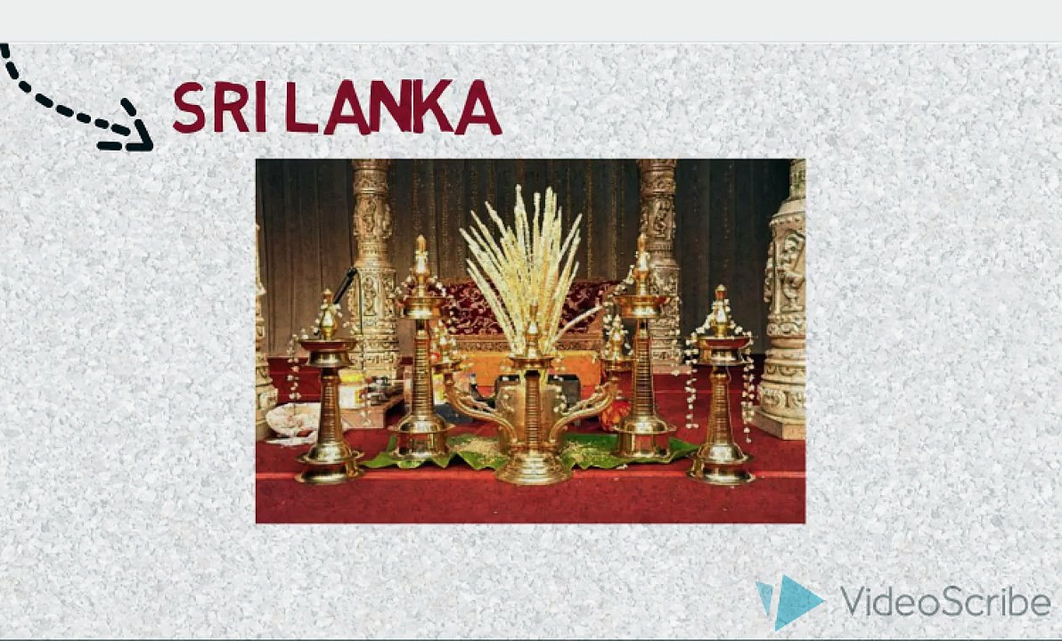 Harish Coconut Products - Coconut Fiber Exporters in India, Sri Lanka