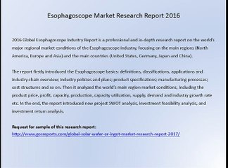 Esophagoscope Market Research Report 2016