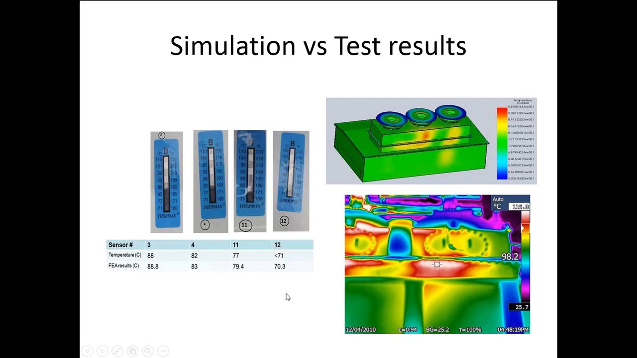 Webinar: Transformer design in SolidWorks