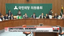 Three political parties strongly pushing for early constitutional amendment