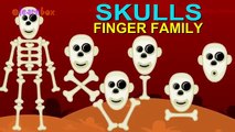 Skull Cartoons Animation Singing Finger Family Nursery Rhymes for Preschool Childrens Song