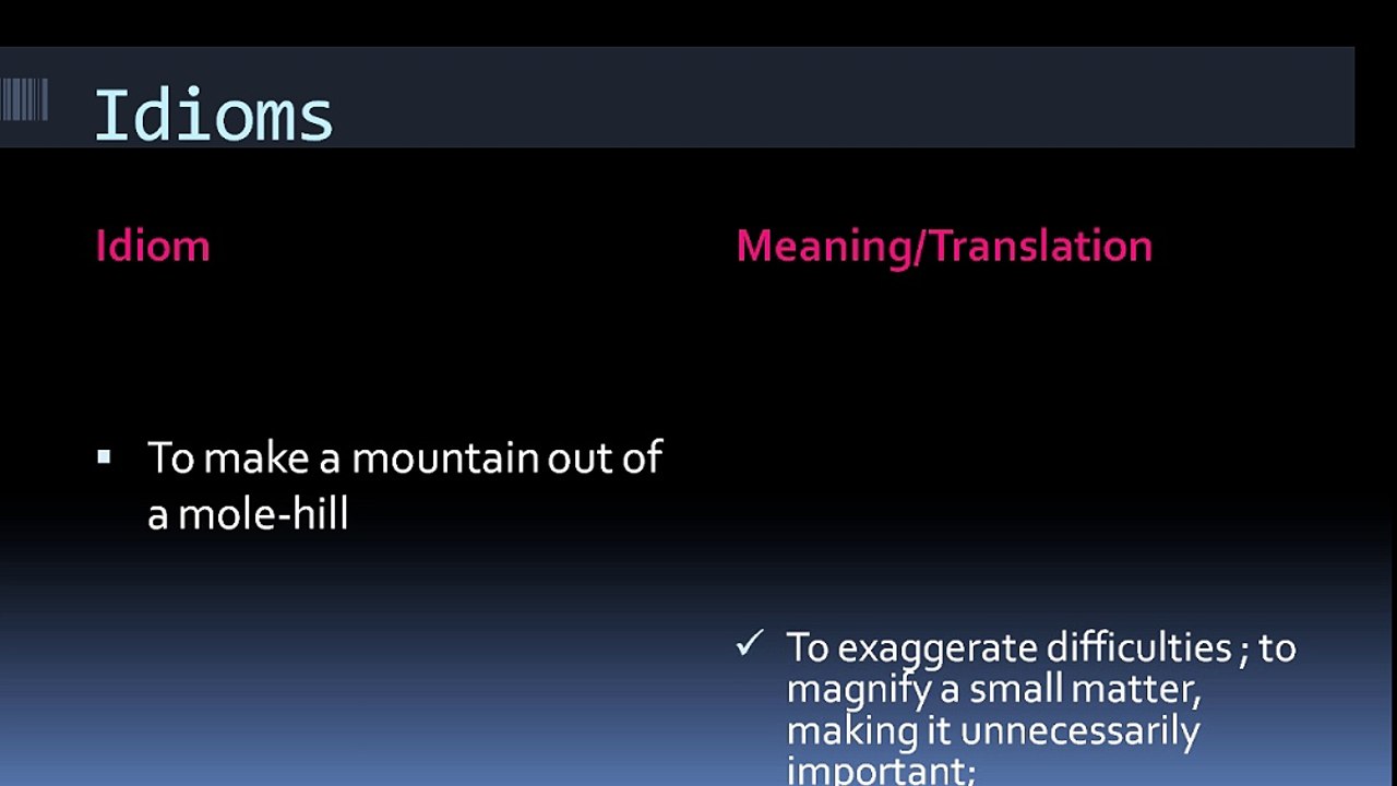 idioms and phrases with meaning English Grammar