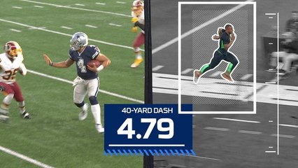 Combine vs. Reality: Dak Prescott