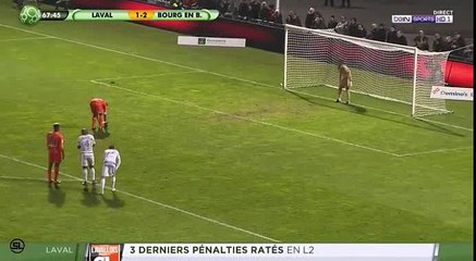 Hassan Alla Penalty Goal HD - Laval 2 - 2	Bourg Peronnas 24.02.2017