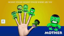 Finger Family Song Nursery Rhyme & Spiderman Hulk Sam Flynn Tron Legacy Superheroes Fun