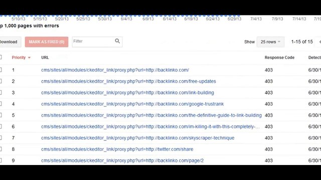 How to Get More Traffic Using Advanced Google Webmaster Tools Tactics
