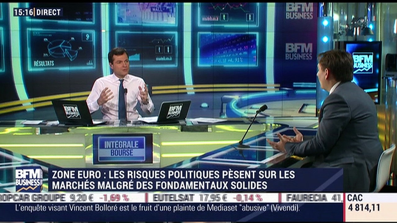 Les tendances sur les marchés: Le risque politique anime les marchés de taux malgré des indicateurs macro solides - 24/02