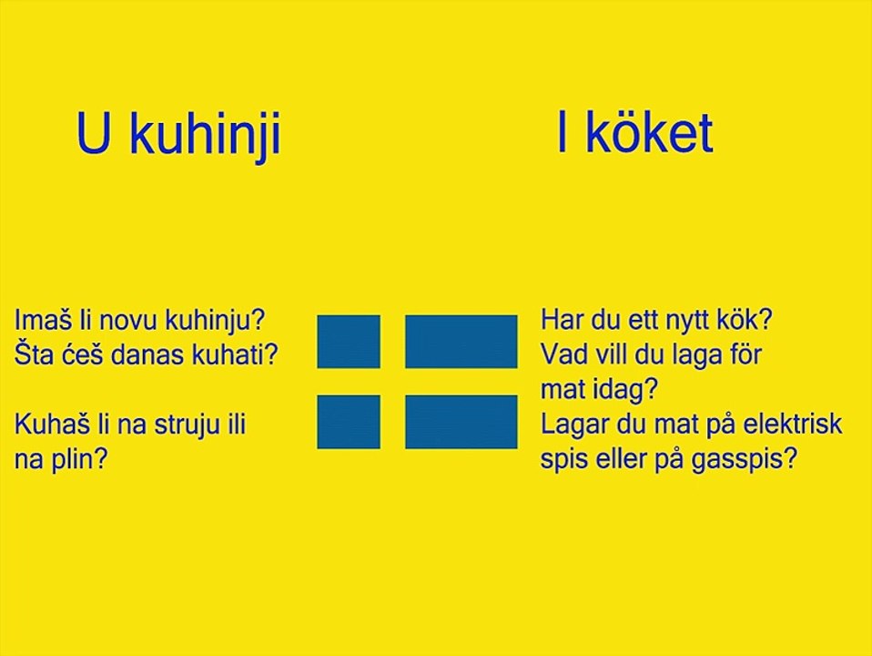 Švedski Jezik - Lekcija 19 - U kuhinji
