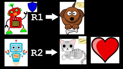 Reproduction in a Galaxy Far, Far Away