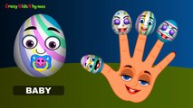 The Finger Family Easter Egg Cake Pops Family Nursery Rhyme | Easter Finger Family Songs