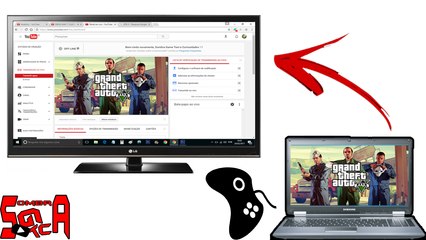 Como usar sua TV LED ou LCD como Monitor INDEPENDENTE do seu Notebook - Ideal para LIVES
