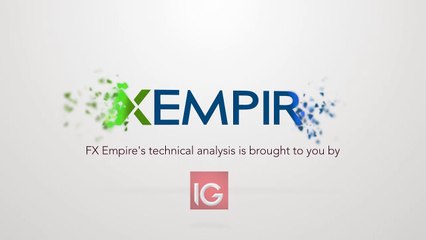 Natural Gas Technical Analysis for February 27 2017 by FXEmpire.com