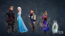 Spiderman Frozen Elsa Heads Dinosaur Finger Family | 3D Animation Rhymes Dinosaur Spiderma
