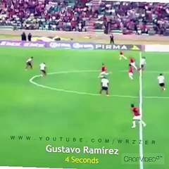 Top 11 fastest goals in football matches