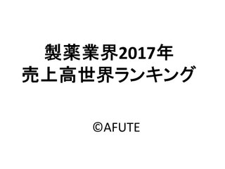製薬メーカーの売上高世界ランキング2017年