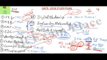 How to get rank 1st in GATE 2018, How to crack GATE, One year Study Plan, GATE Preparation Strategy