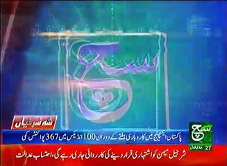 News Bulletin 12pm 25 February 2017 - Such TV