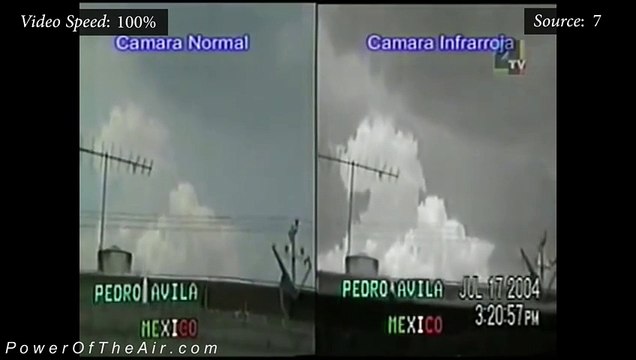 Amazing Angels Caught on Camera Compilation Part 1 (aka Annunaki, UFOs, Orbs, OVNI)