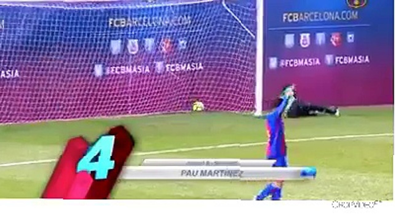 Top 5 goals Barcelona planter 2016-2017