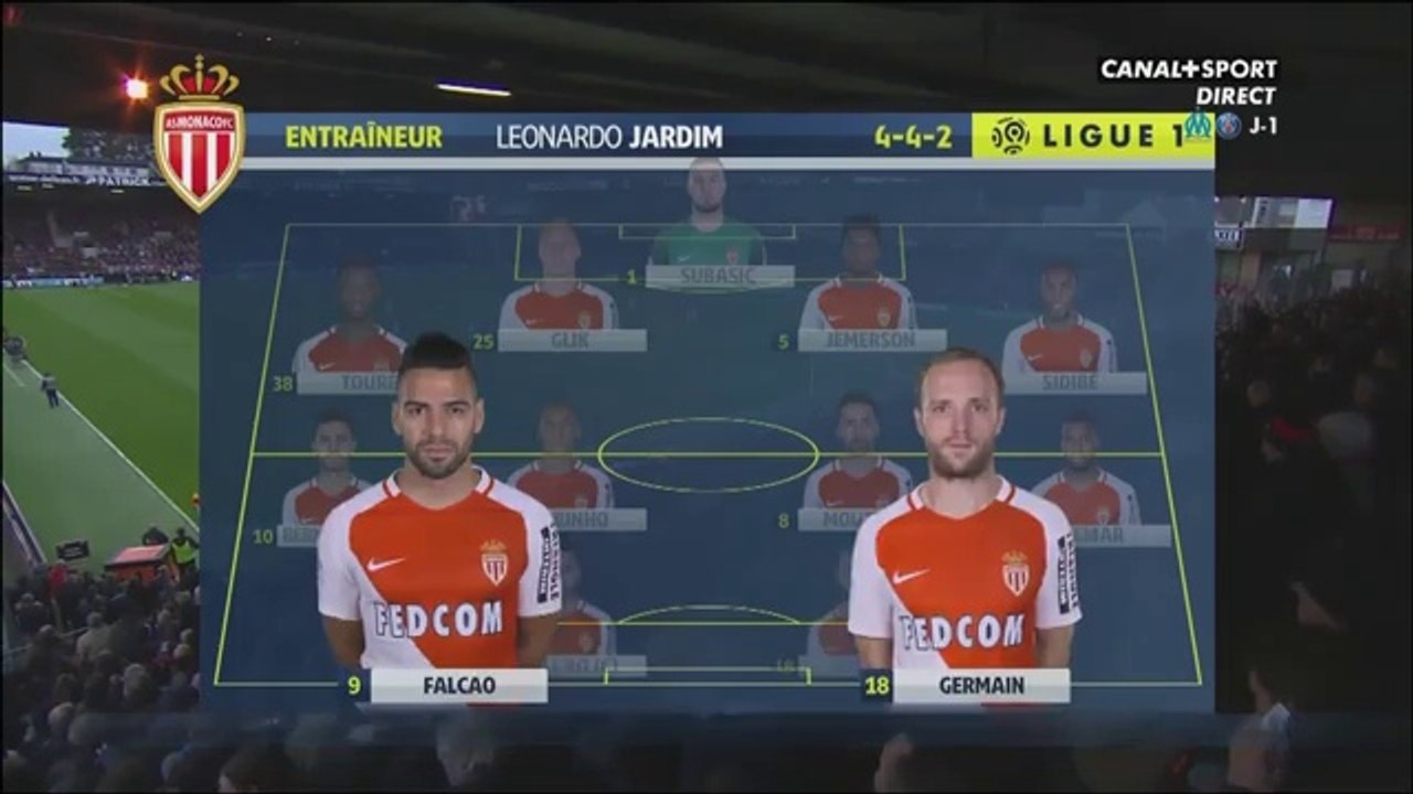 All Goals & highlights - Guingamp 1-2 Monaco - Les Buts  - 25.02.2017 ᴴᴰ