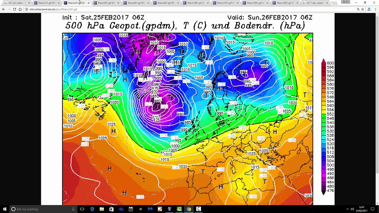Week Ahead Forecast (25/02/17)