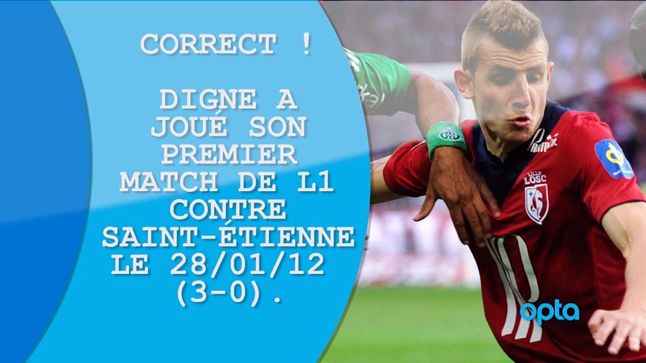 Opta Quiz - Lucas Digne