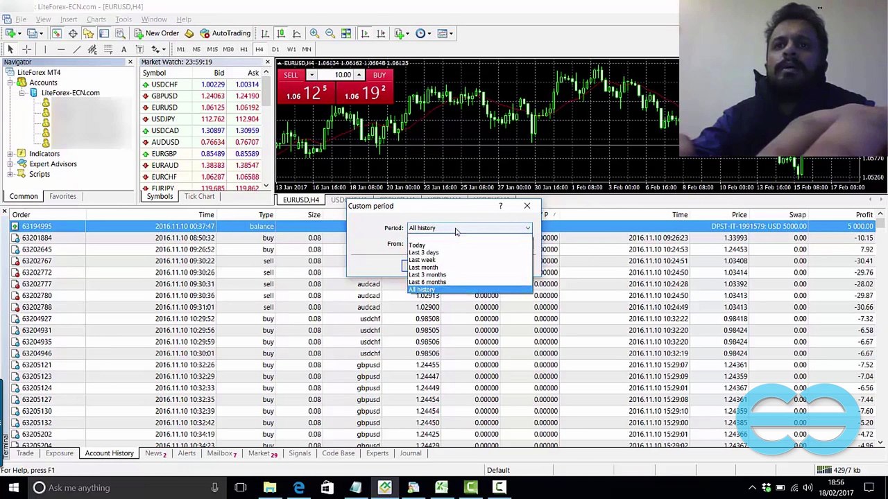 Elite Earners Club | Easy Earnings Online - Week 14 Forex Trading Report