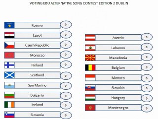 Edition 2 ebu alternative song contest voting video