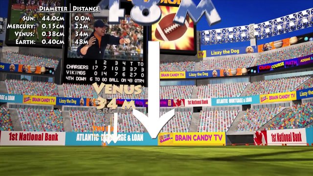 Solar System for Kids | Learn the Planets plus Pluto (New Horizons)